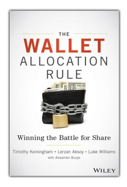 Wallet-Allocation-Rule